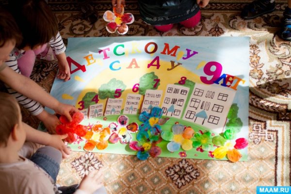 С днем рождения. Плакат