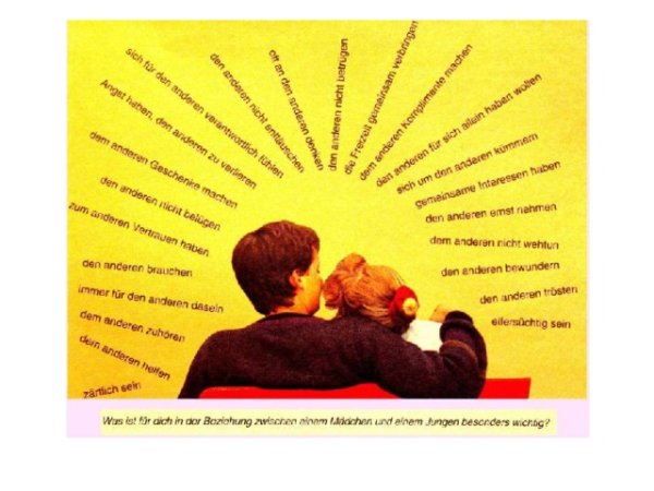 Плакат на тему Дружба на немецком