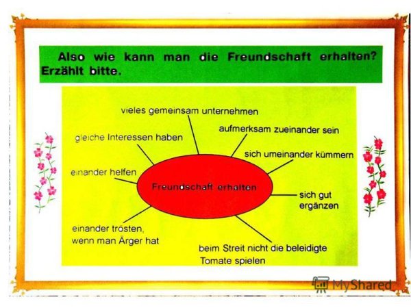 Проект по немецкому языку Дружба