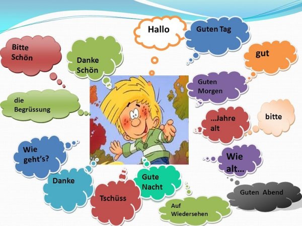 Занятия на немецком языке