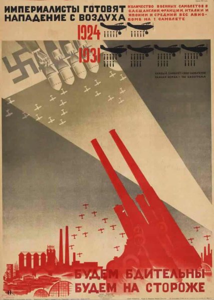 Советские плакаты со Сталиным 1930