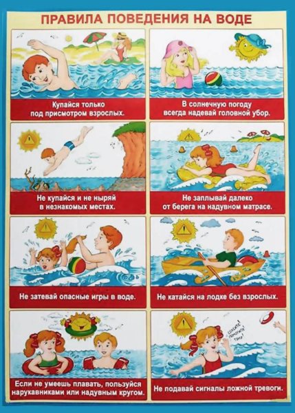Безопасное поведение на водоемах летом для детей