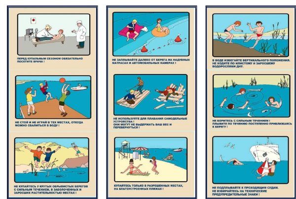 Праавило поведение на воде