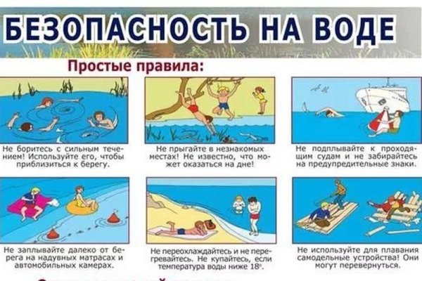 Правила поведения наьводе