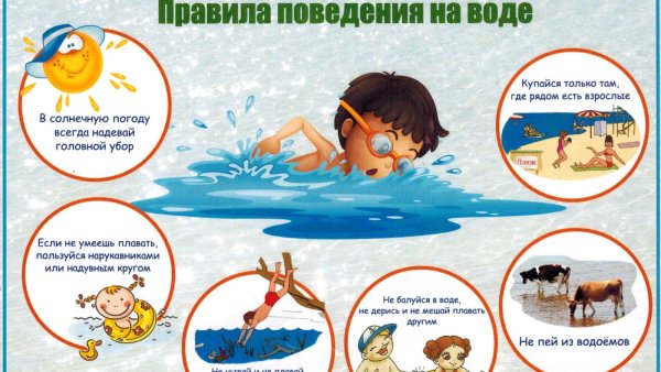 Безопасность на воде для детей