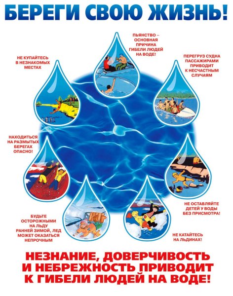 Буклет по безопасному поведению на воде
