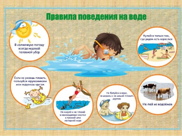 Безопасность на воде для детей