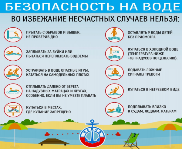 Безопасность на воде