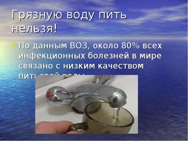 Исследование воды проект