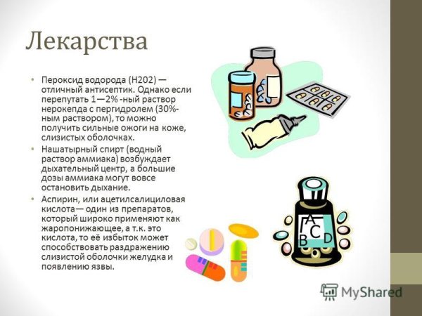 Идеи для плаката по химии