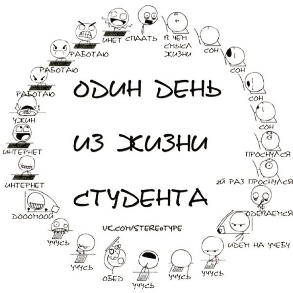 Один день из жизни студента