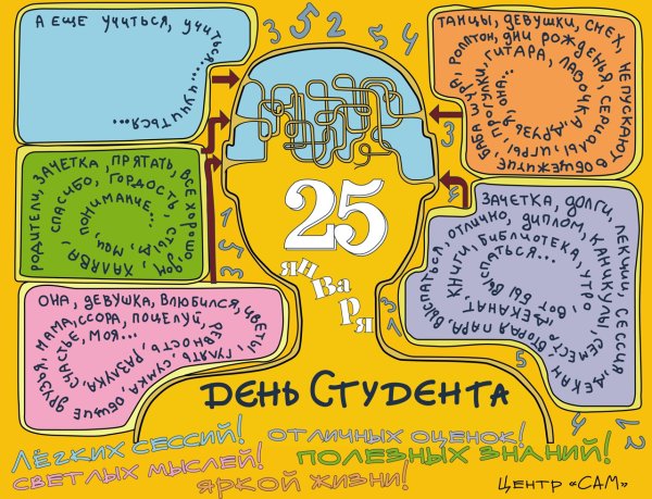 С днем студента смешные