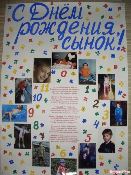 С днем рождения. Плакат