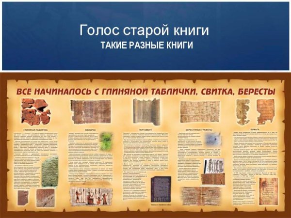 Плакаты для библиотеки школы