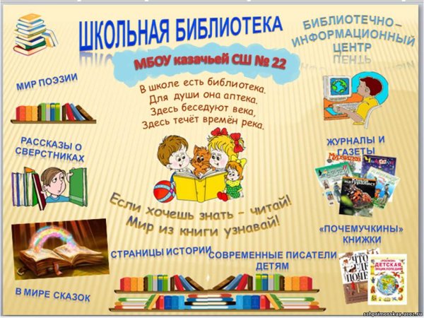 Плакаты для школьной библиотеки
