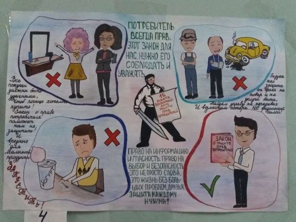 Плакат на тему защита прав потребителей
