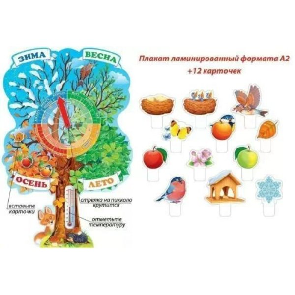 Плакат. Времена года