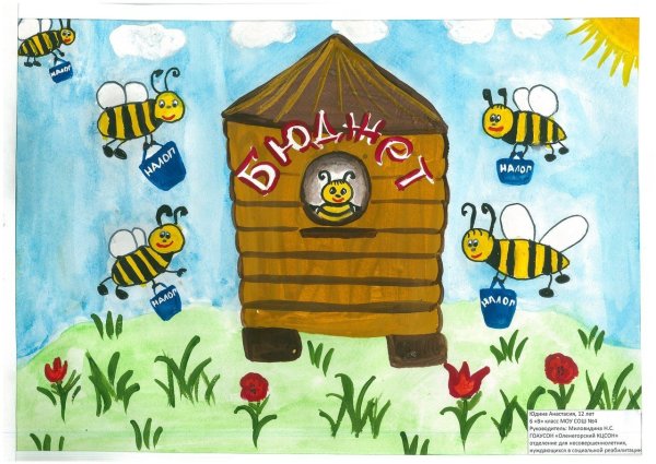 Сказочная Страна и ее бетжет