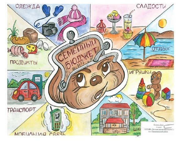 Рисунок на тему налоги