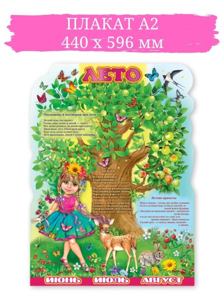 Плакат времена года Весна