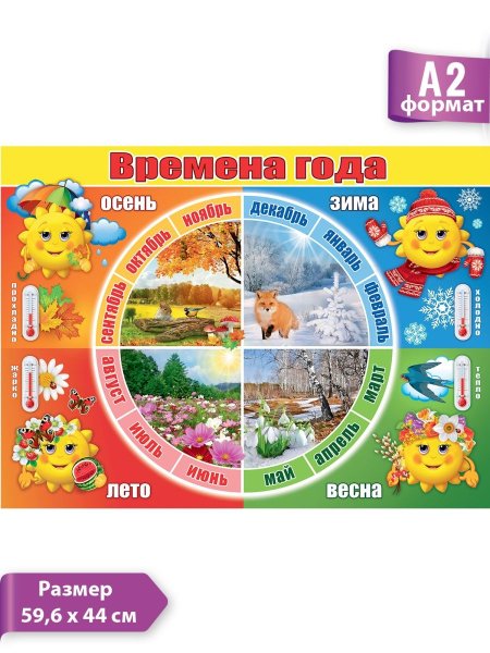 Плакат. Времена года