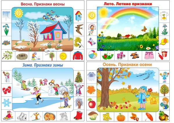 Признаки лета для детей