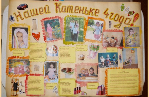 С днем рождения. Плакат