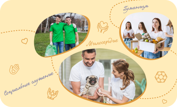 Всемирный день волонтера