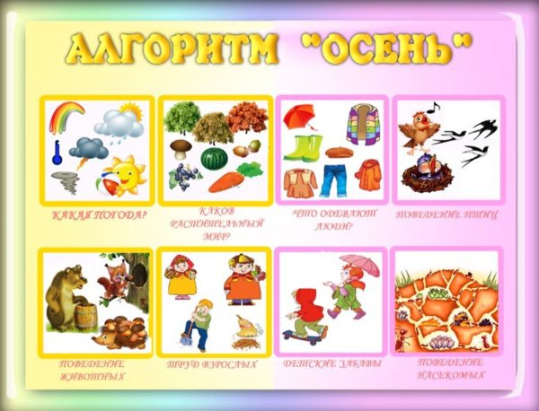 Месяцы осени для дошкольников