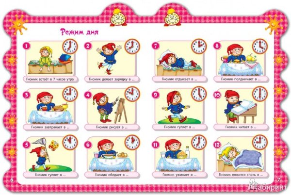 Распорядок дня школьника