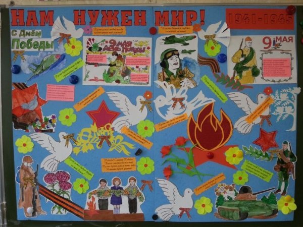 Патриотизм рисунок