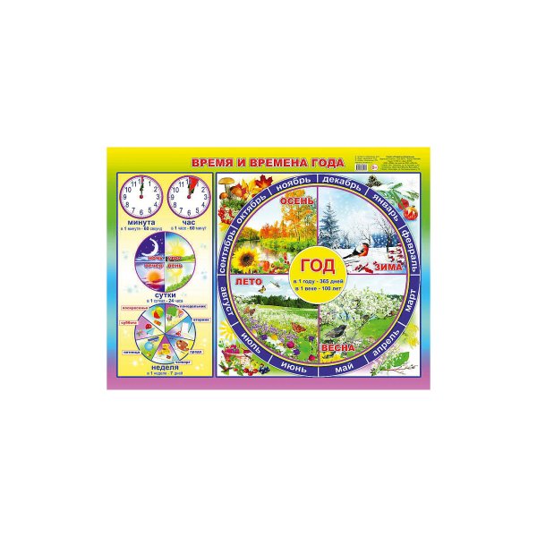 Плакат. Времена года