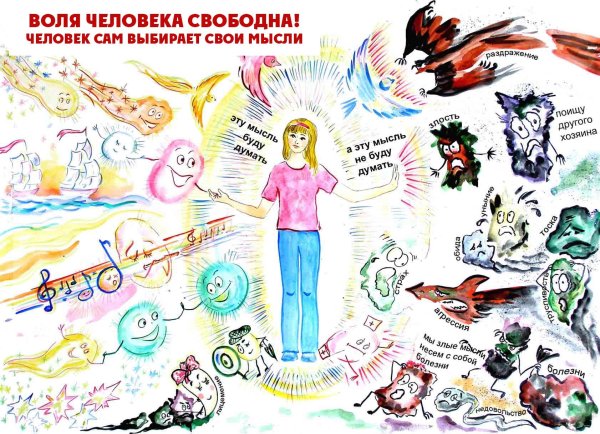 Психологические плакаты