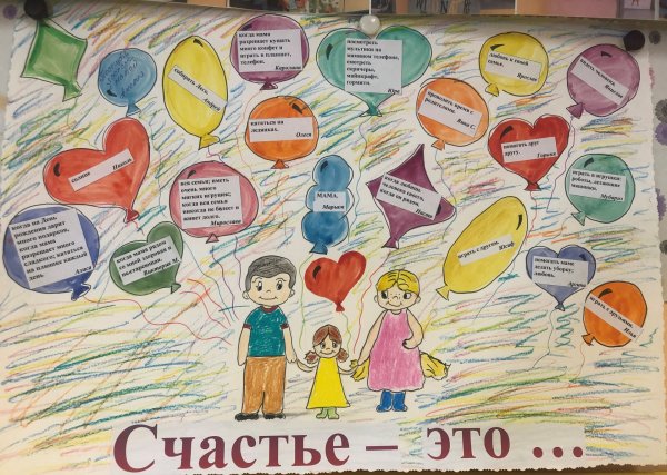 Неделя психологии в школе