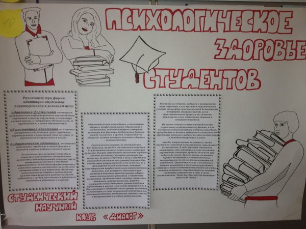 Стенгазета по психологии
