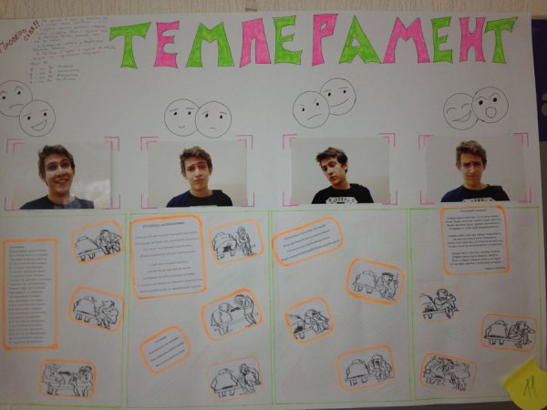 Стенгазета по психологии для студентов