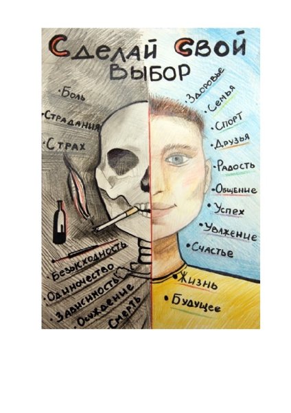 Тема плакатов по психологии