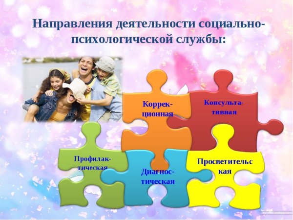 Социально психолого педагогическая служба