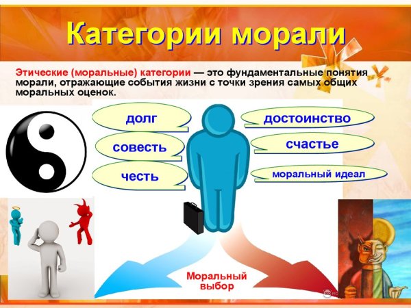 Морально-нравственные категории