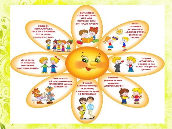 Этикет для дошкольников