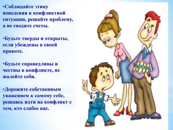 Этика поведения