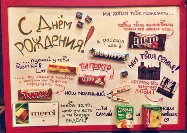 Сладкий плакат на 10 лет