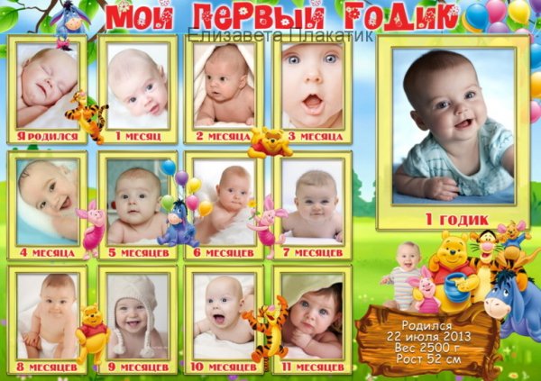 Плакат на год ребенку