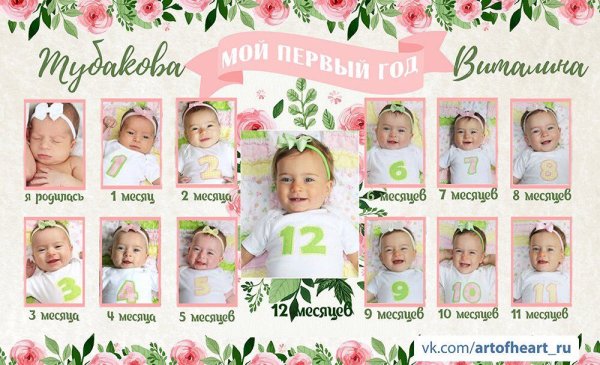 Коллаж первый год жизни