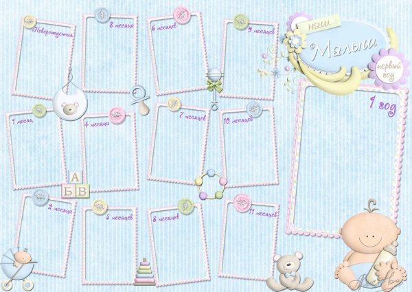 Плакат мой первый год жизни