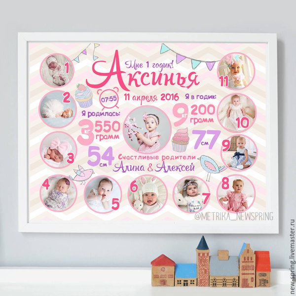 Постер на год ребенку