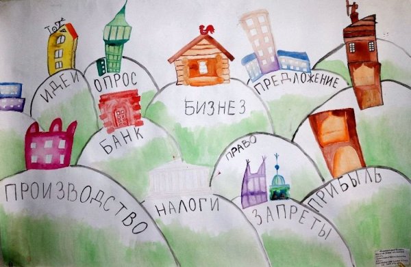 Рисунок на тему финансовая грамотность
