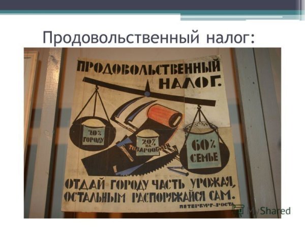 Рекламные плакаты времен НЭПА