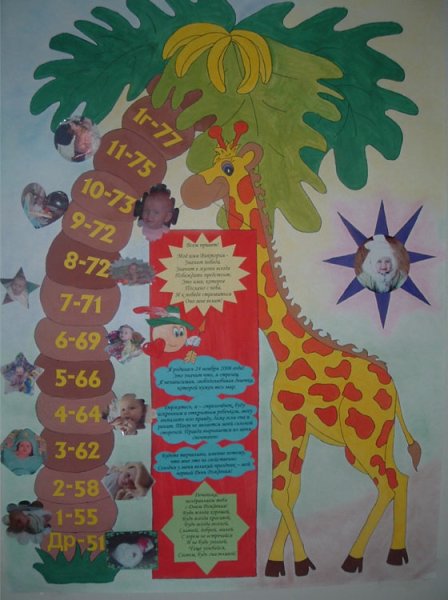 Плакат на год ребенку своими руками