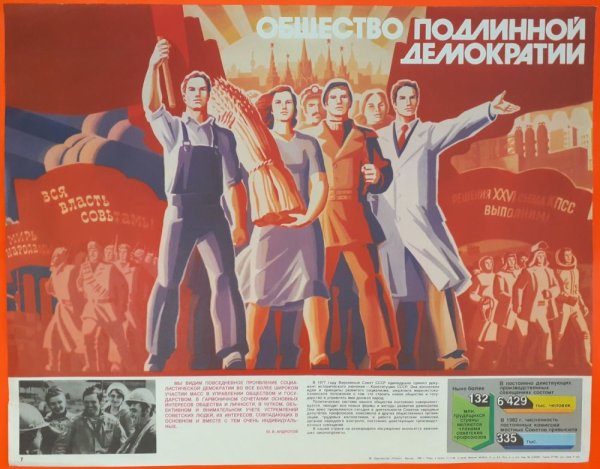 Гражданская война в России 1917-1922 плакаты